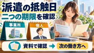 事業所単位と個人単位の二つの抵触日を資料で確認し、次の働き方を考える人を描いた生成解説図
