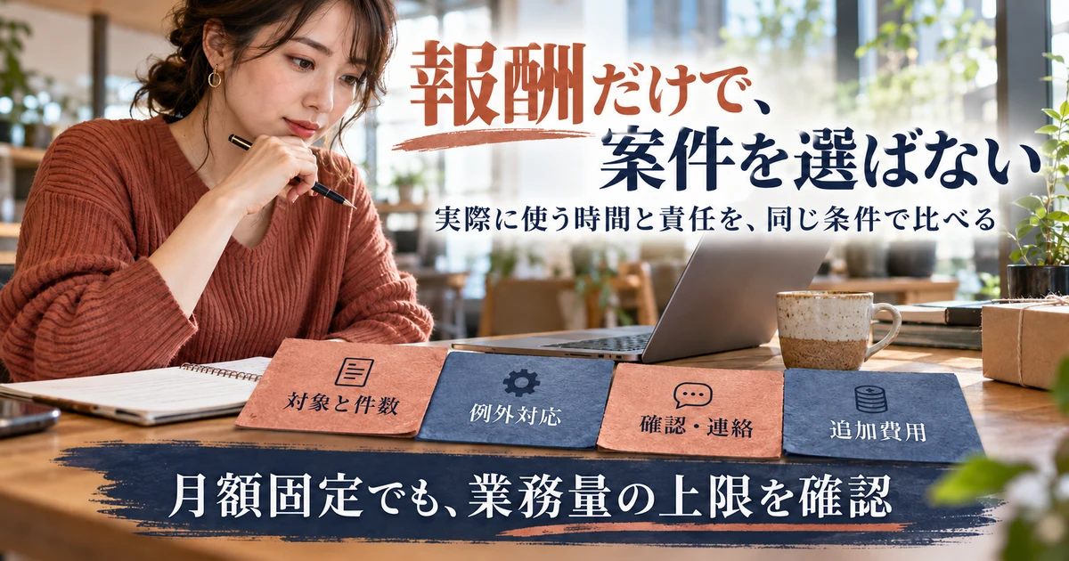 報酬とともに対象件数、例外対応、確認連絡、追加費用を比較する説明用生成画像