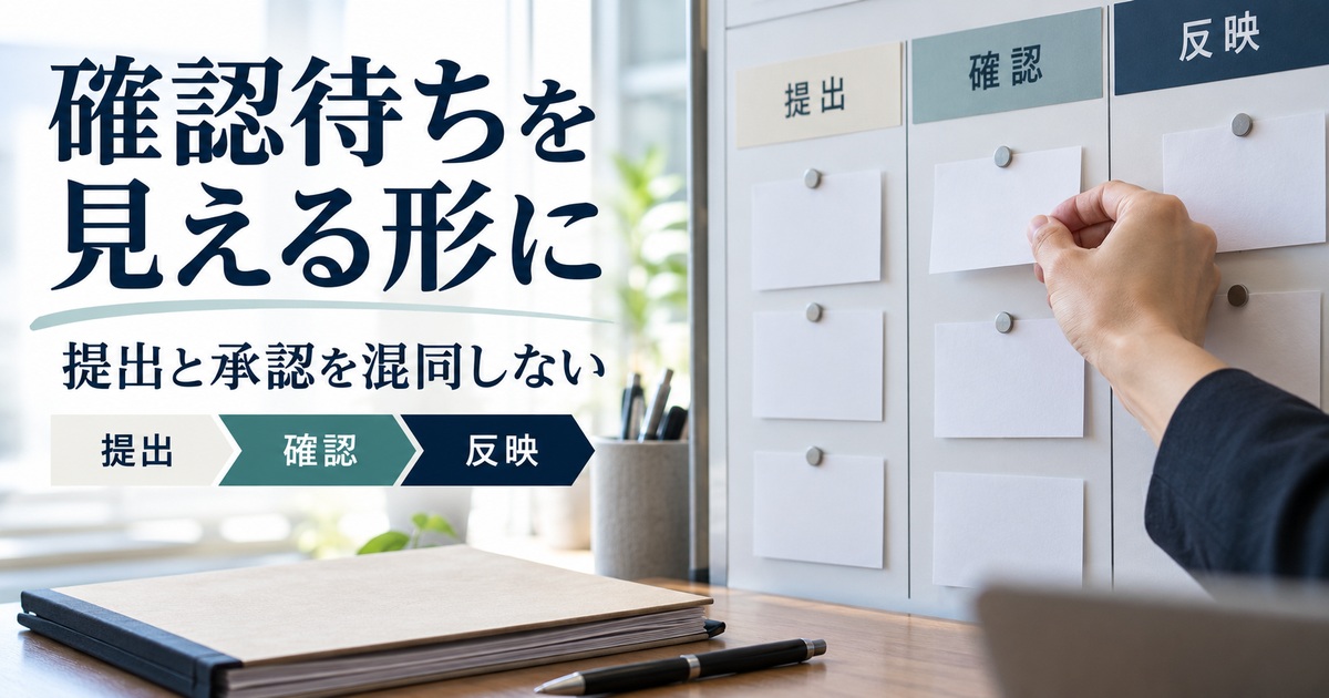 提出・確認・反映の状態を見える形にし、承認と混同しない。