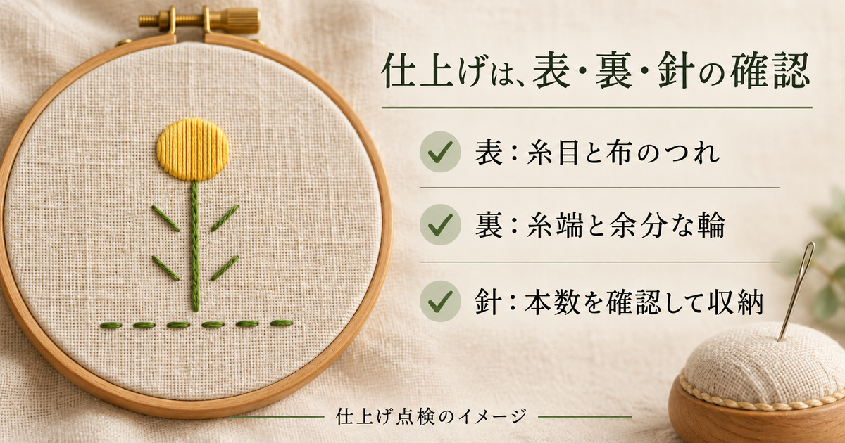 練習片と表・裏・針の収納の点検項目を示すイメージ