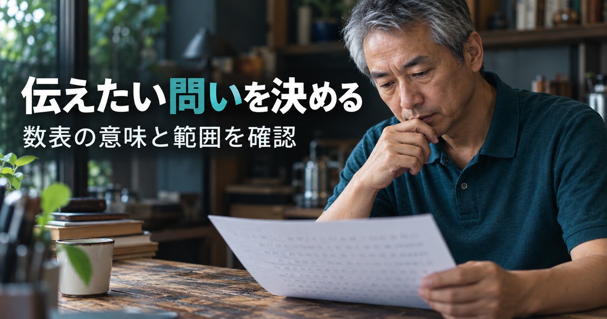 伝えたい問いを決める:グラフ作成の確認作業を表す生成イメージ