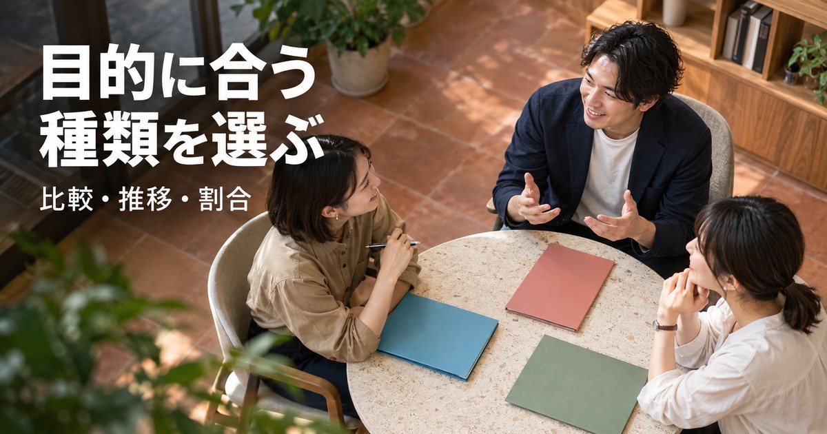 目的に合う種類を選ぶ:グラフ作成の確認作業を表す生成イメージ