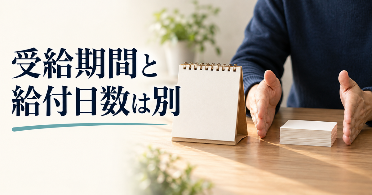 カレンダーとカードを分けて受給期間と給付日数の違いを確認するイメージ