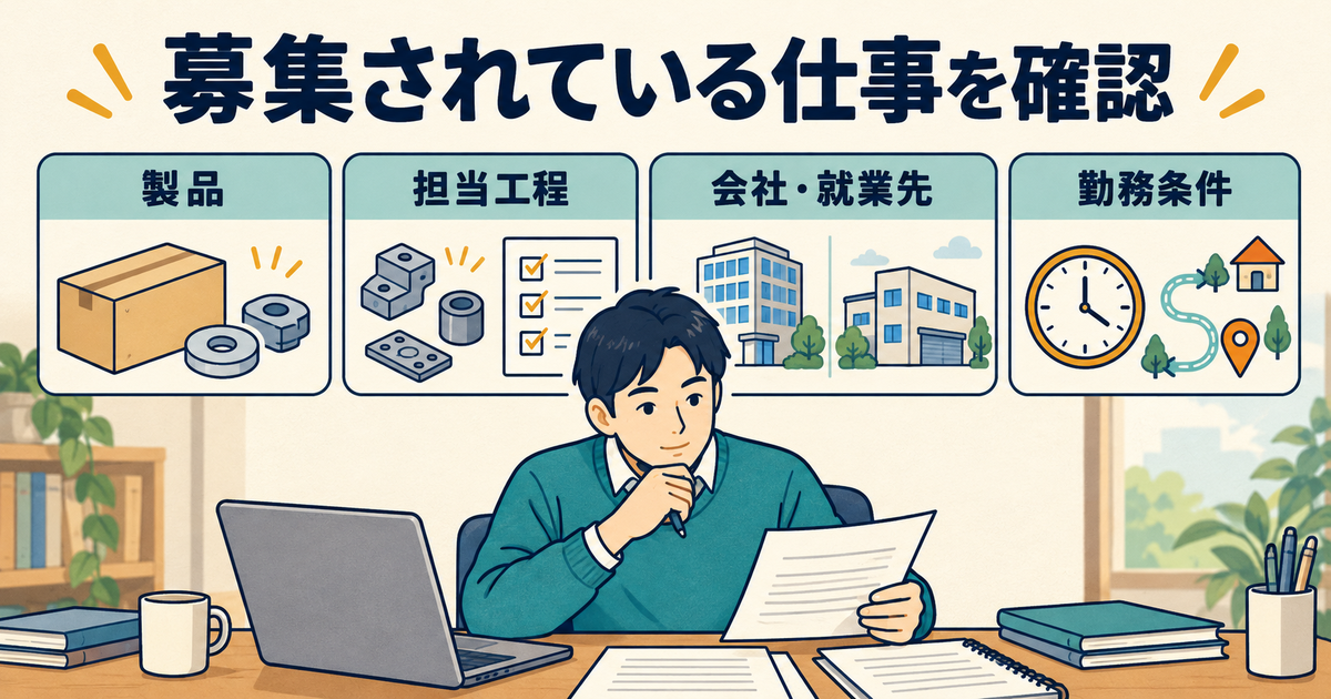 求人票から製品と担当工程、雇用する会社と就業先を分けて確認する図