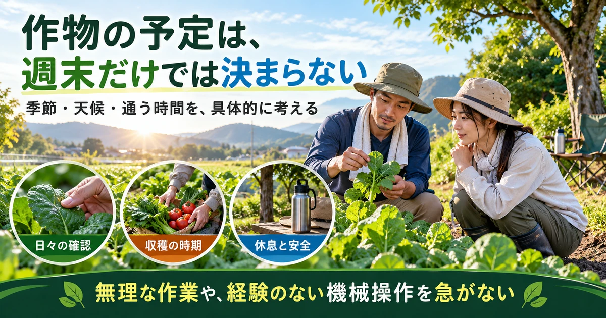 季節や天候、日々の管理と安全を踏まえて農作業の時間を考える生成画像