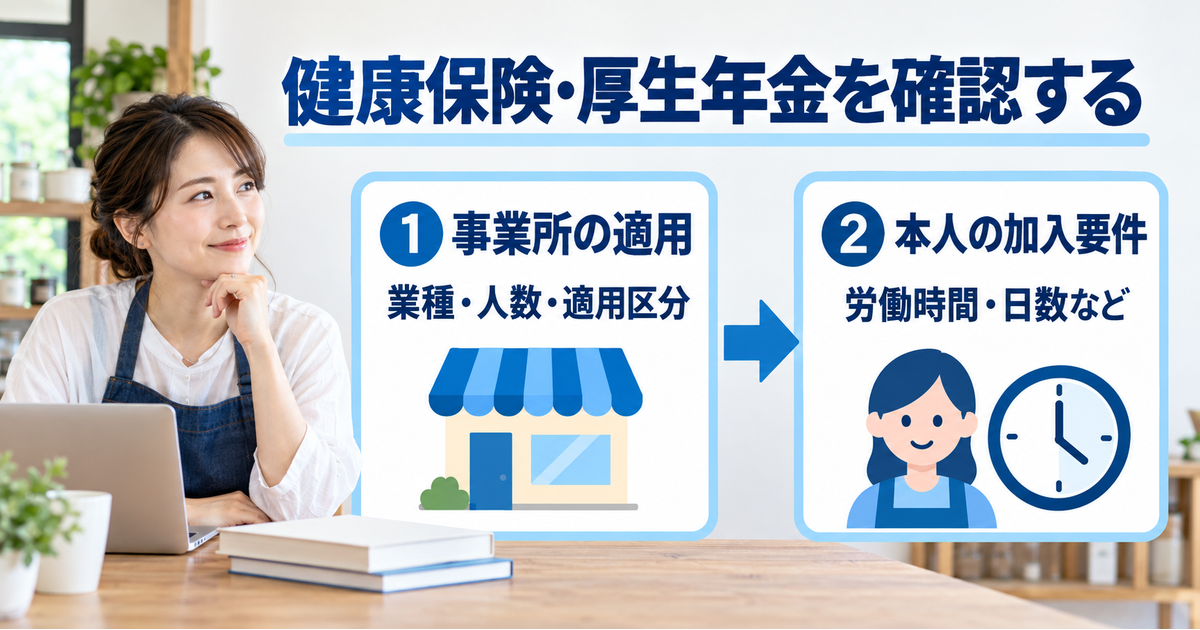 健康保険・厚生年金について事業所の適用を調べてから本人の労働時間・日数などの加入要件を確認する二段階