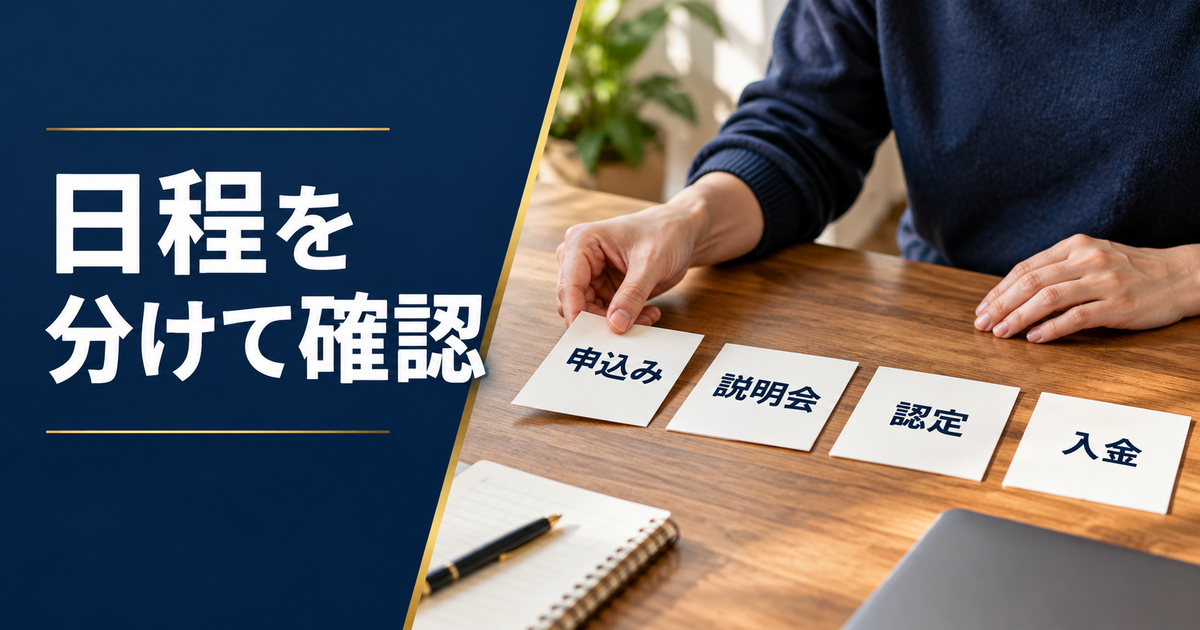 申込みと説明会と認定と入金を別々に整理した日程カード