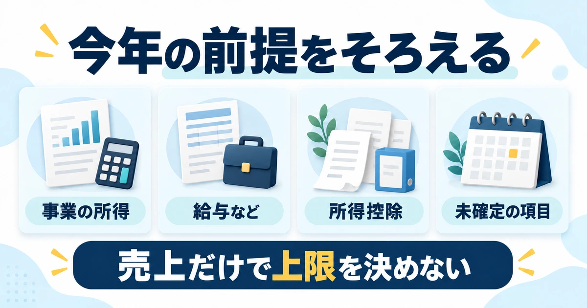 事業の所得、給与など、所得控除、未確定の項目をそろえ、売上だけで上限を決めない図