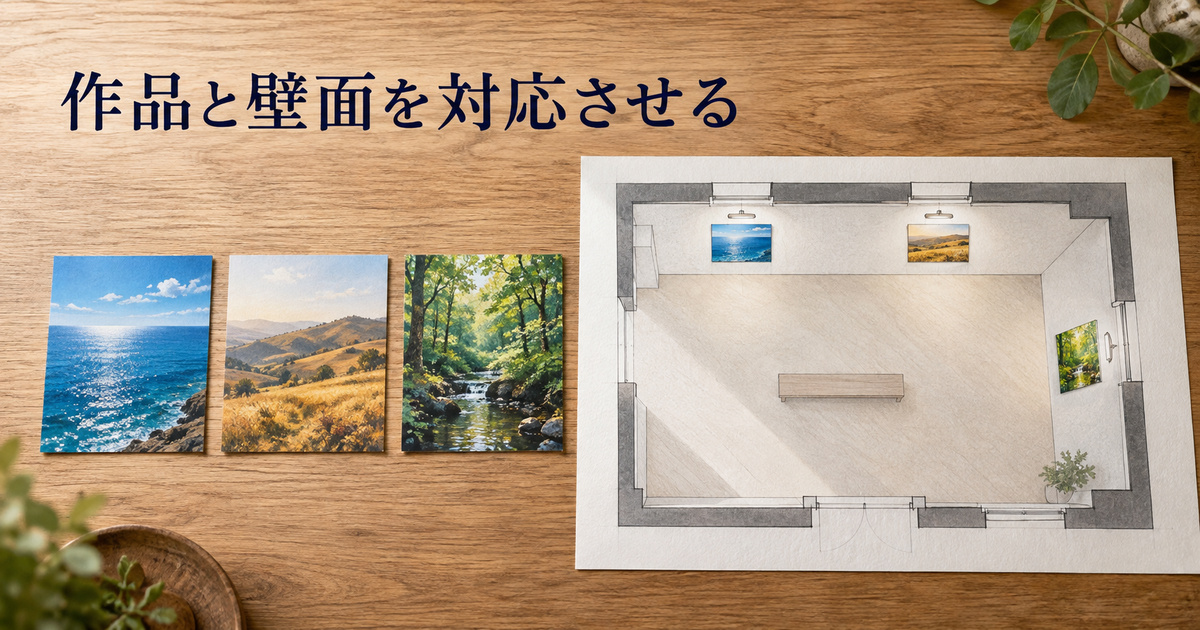 三つの作品写真を展示室の配置案へ対応させた生成イメージ。本文の作品点数や正式な設計図を表すものではありません