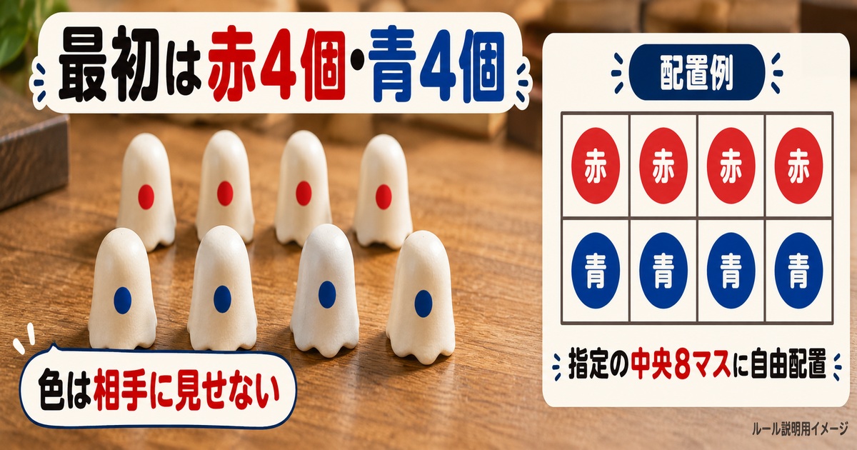 自分の赤4個と青4個を中央8マスに配置する準備の例