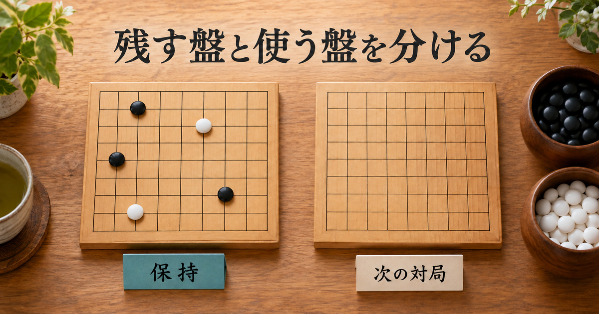 石を保持する盤と次の対局に使う盤を分けて置いた、道具の使い替えの架空のイメージ