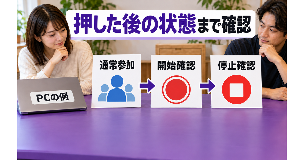 PCで通常参加してから、録画の開始状態と停止状態を確認する流れ