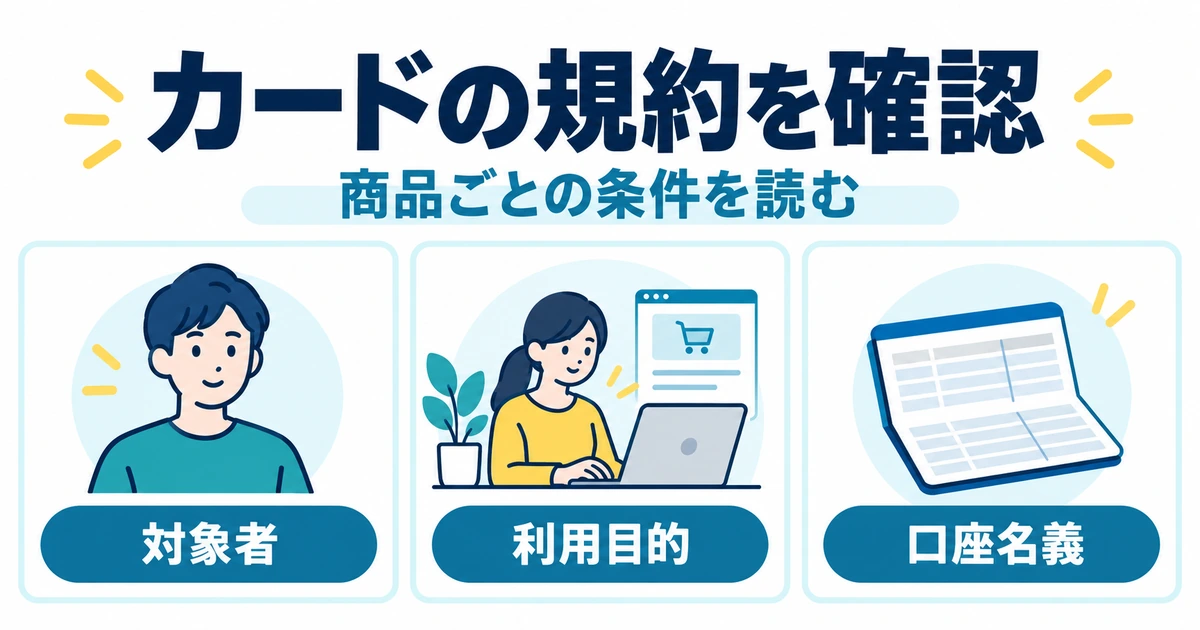 対象者、利用目的、口座名義を商品ごとの規約で確認する図