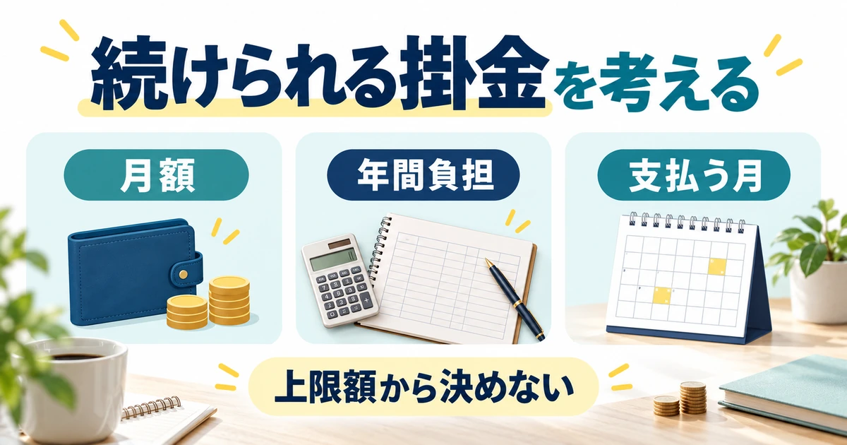 月額、年間負担、支払う月を並べて継続できる掛金を考える図