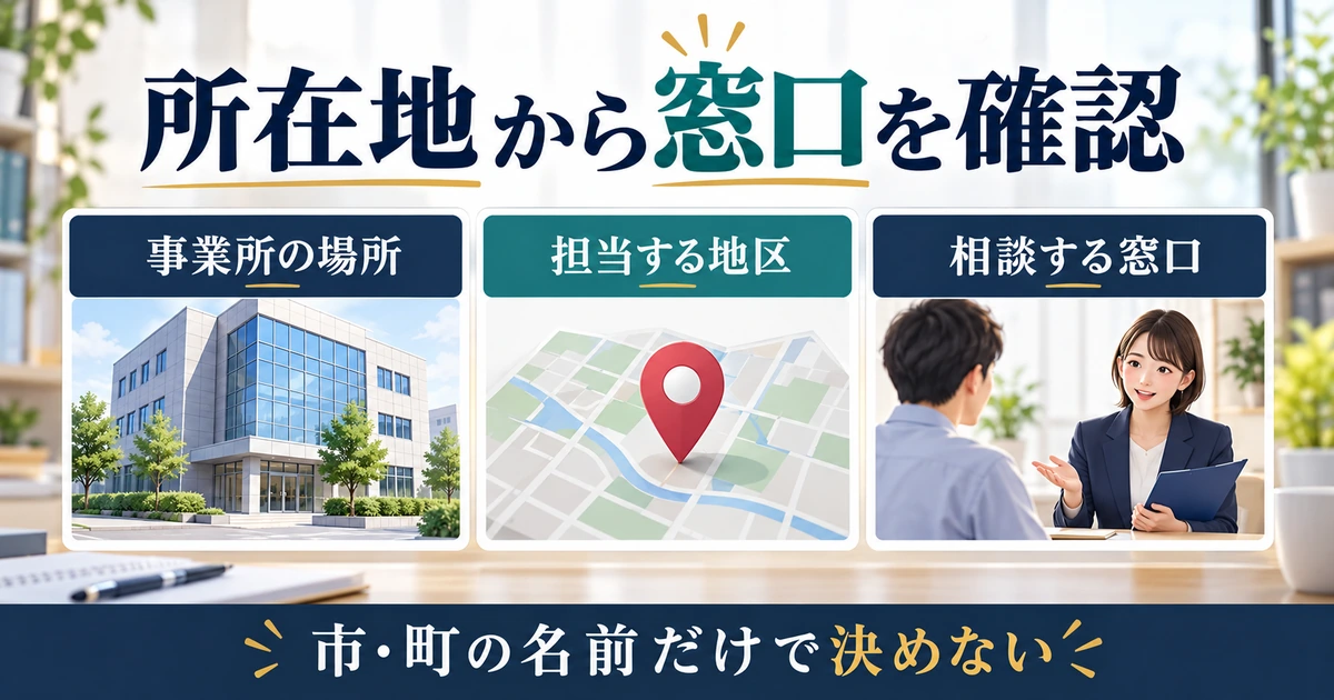 事業所の場所、担当する地区、相談窓口を確認し、市町の名前だけでは決めない図