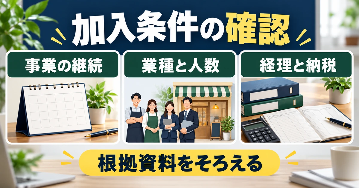 経営セーフティ共済の事業継続、業種と人数、経理と納税の確認項目を示す図