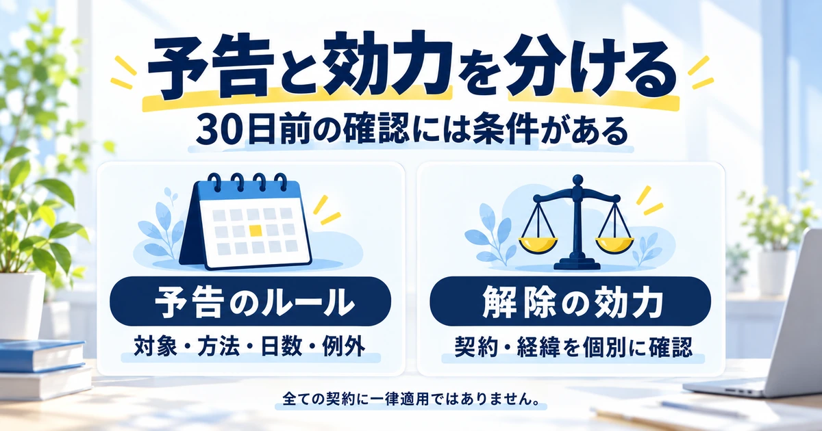 予告の対象・方法・日数・例外と解除の効力を並列で確認する図