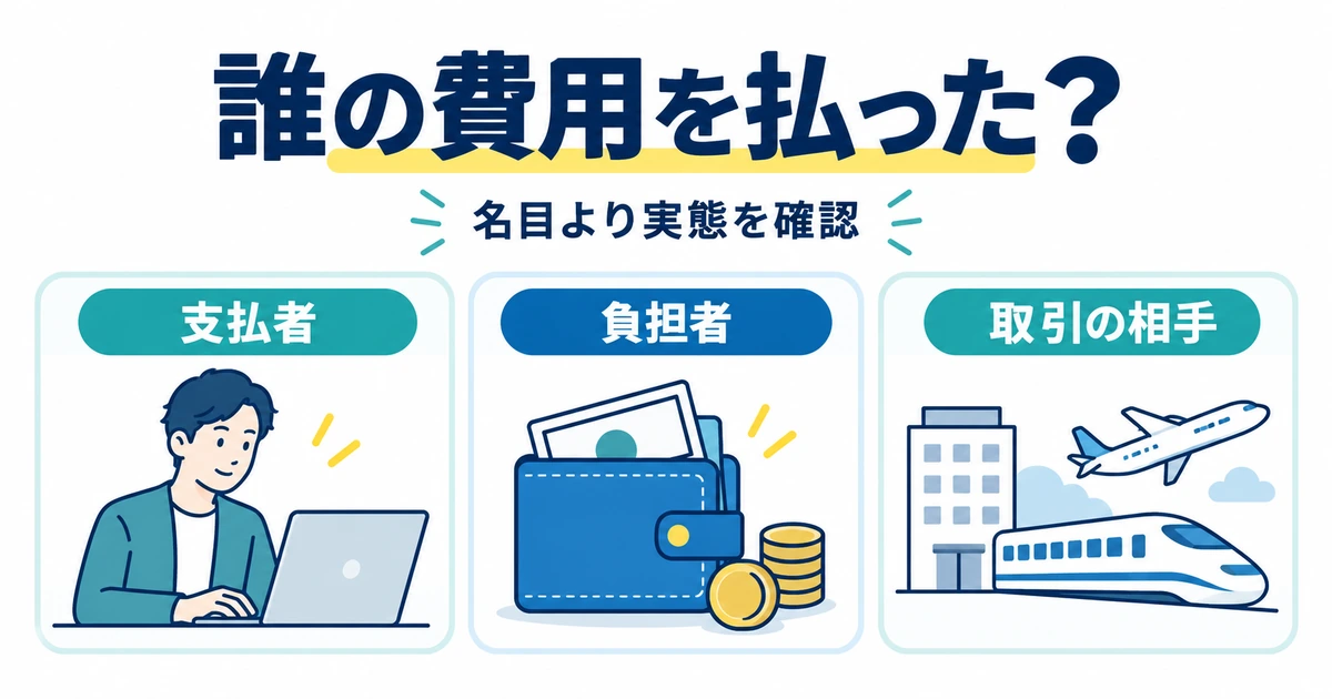 交通費の支払者、負担者、取引の相手を並べて確認する図
