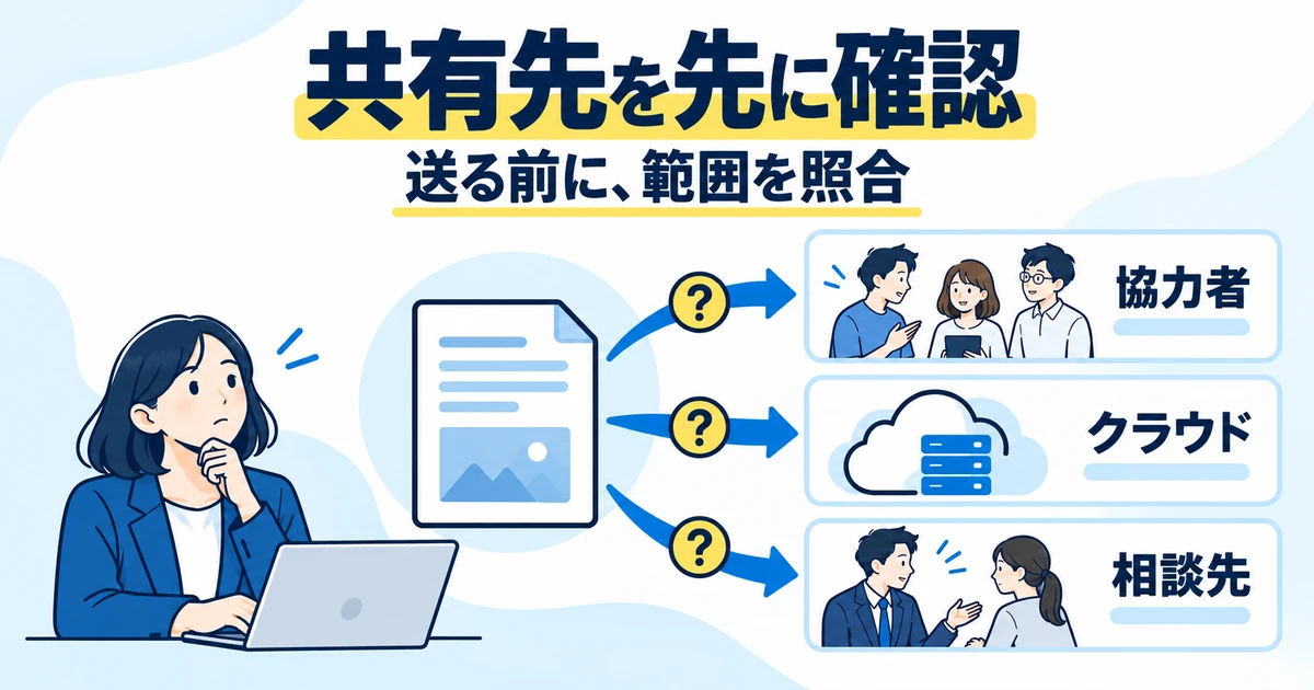 資料を協力者、クラウド、相談先へ送る前に共有範囲を確認する図