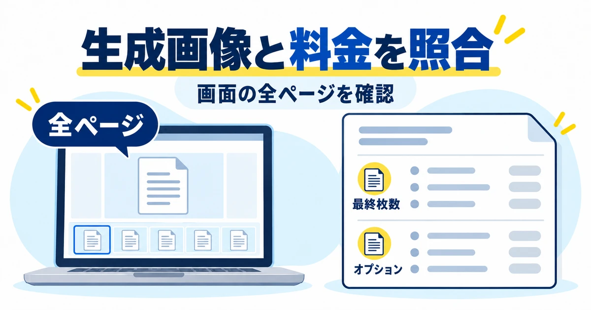 生成された全ページと最終枚数、オプションを照合する概念図