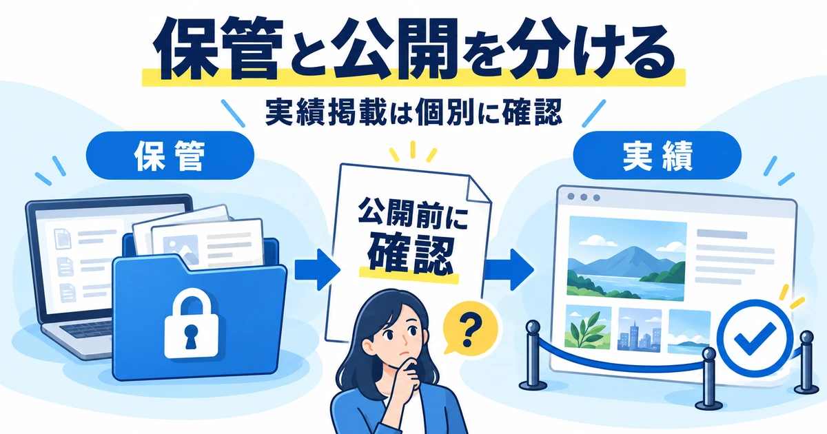 秘密資料の保管とポートフォリオ公開を分けて確認する図