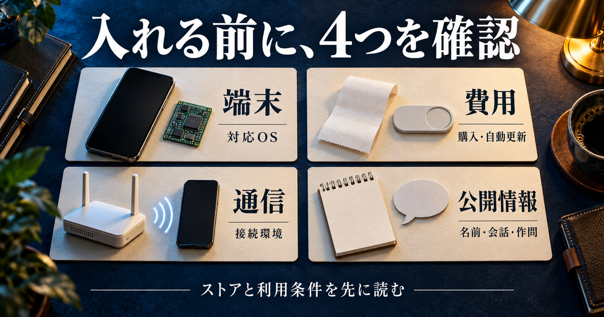 利用前に端末・料金・通信・公開情報を確認する図