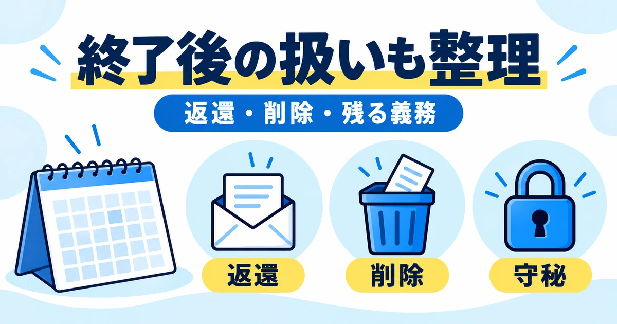 契約終了後の返還、削除、守秘の義務をそれぞれ整理する図