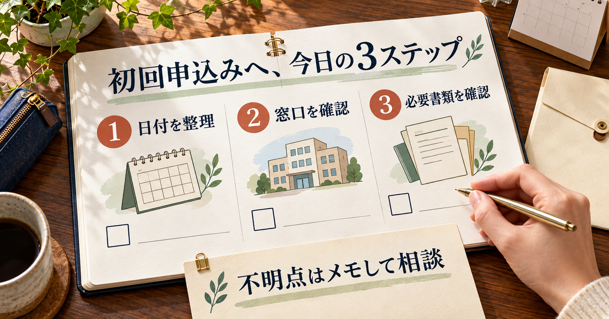 初回申込みへ向けた今日の行動チェックリスト