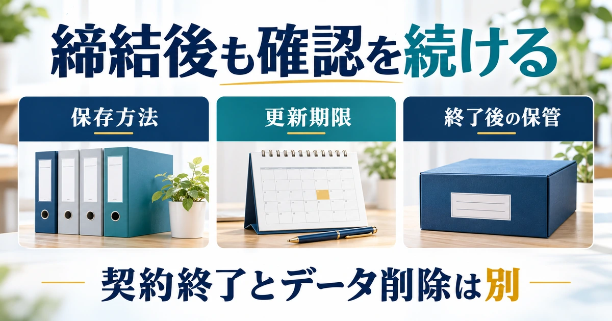 保存方法、更新期限、終了後の保管を別々に確認する図