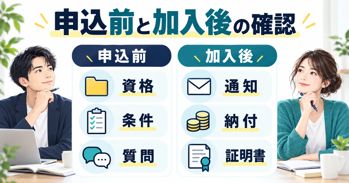 申込前の資格・条件・質問と加入後の通知・納付・証明書を確認する図