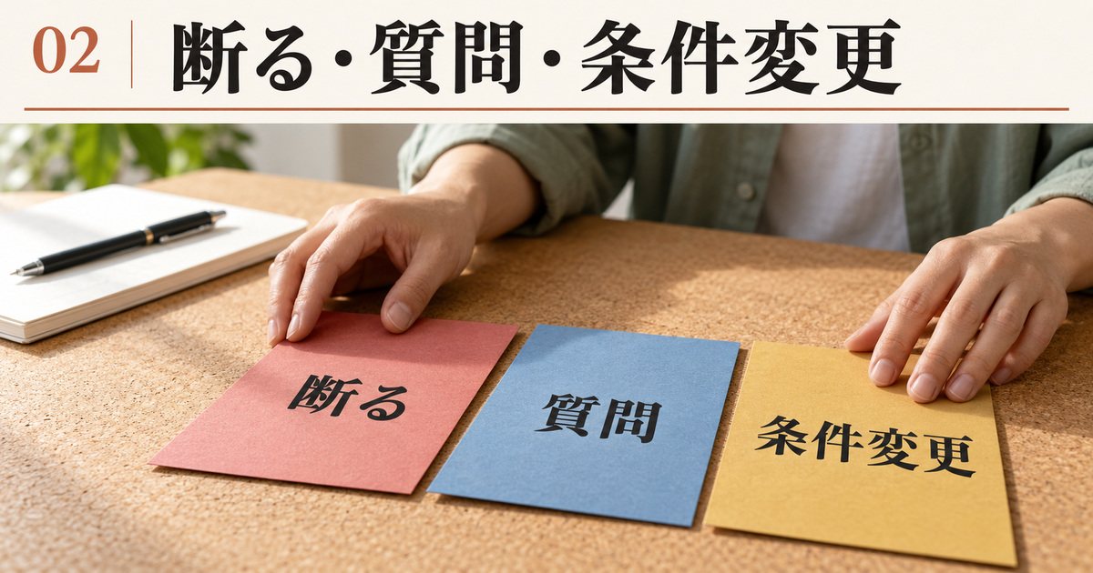 断る・質問・条件変更の三つのカードを手元で整理する写真調イメージ