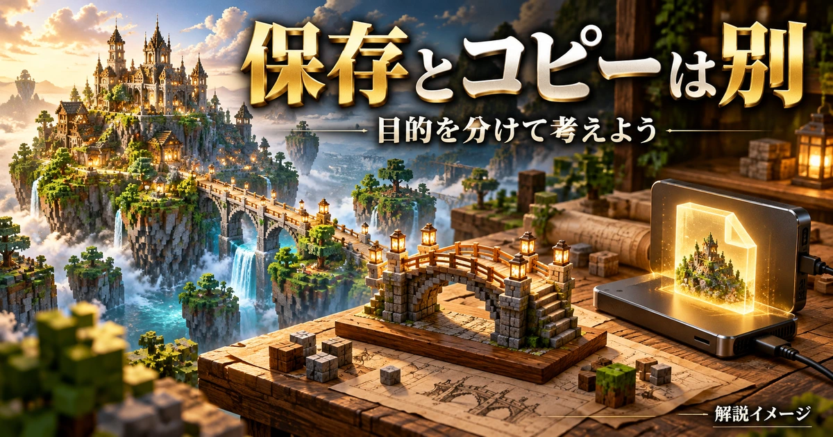 世界全体と建築の一部と外部ドライブを分けて示す解説イメージ