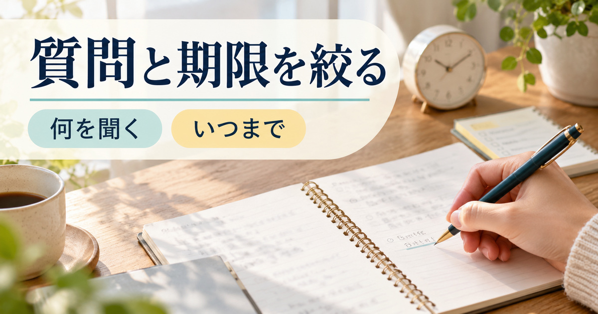 「質問と期限を絞る」の見出しと、小さな卓上時計や予定メモのある机でノートに質問を書き込む手元