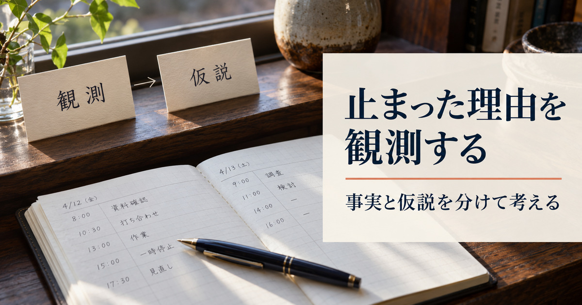 作業ログと観測・仮説のカードを並べ、停止原因を整理する写真調画像