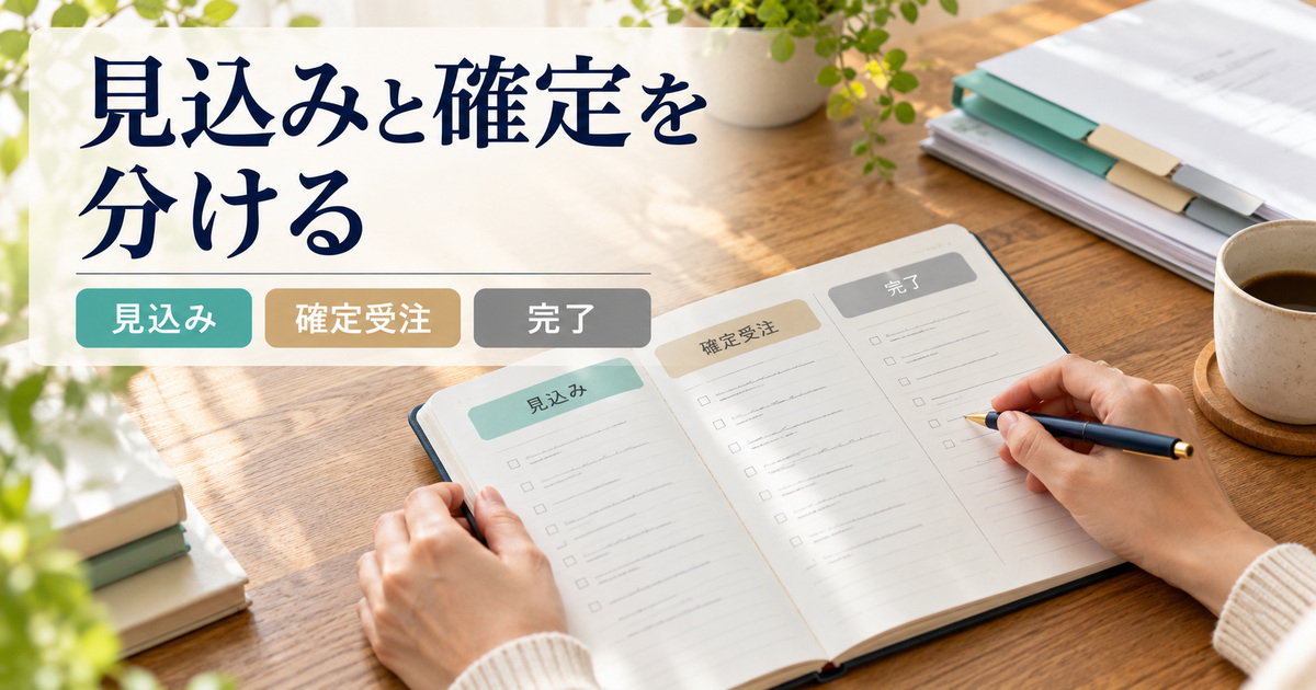 「見込みと確定を分ける」の見出しと、見込み・確定受注・完了の三つに分けたノートを確認し記録する手元
