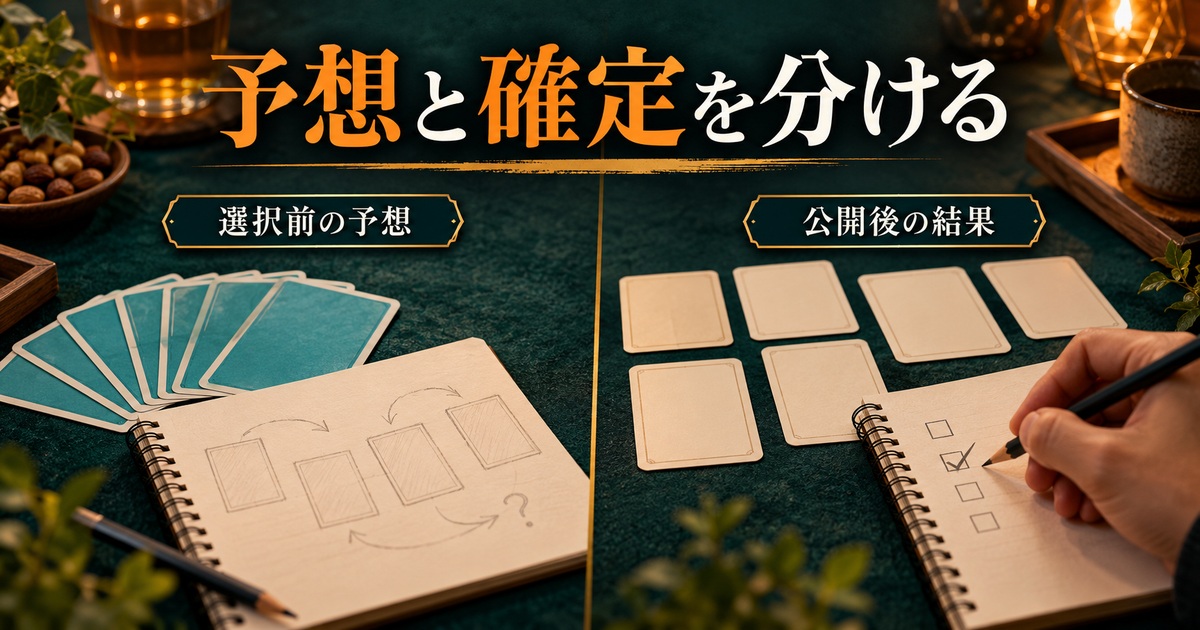 選択時の予想と公開後の確定結果を分けて振り返る概念画像