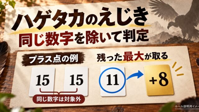 ハゲタカのえじきで15が重複して除外され11がプラス8を受け取る3人の説明例