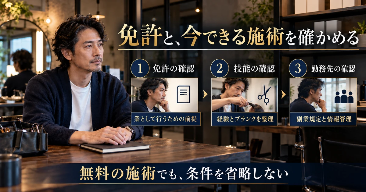 美容師免許、現在の技能と勤務先の規定を順に確認する図