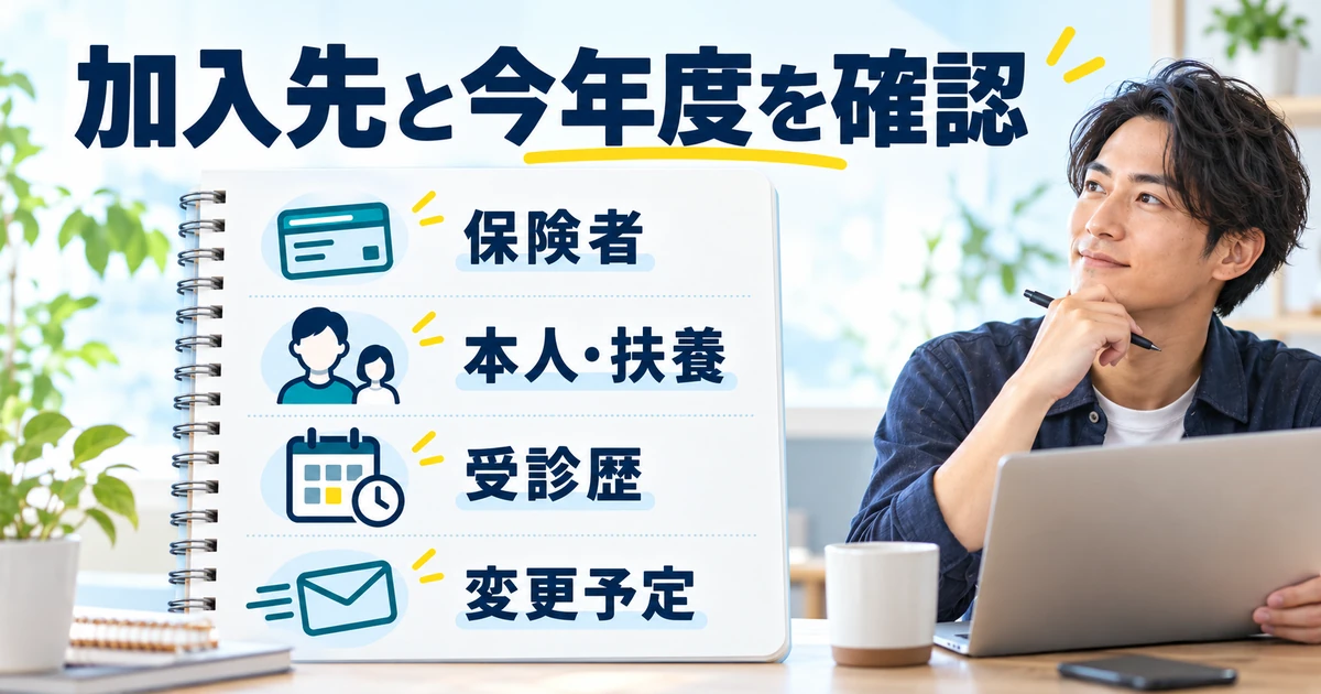 加入先、本人と扶養の区分、今年度の受診歴、資格変更予定を確認するメモ