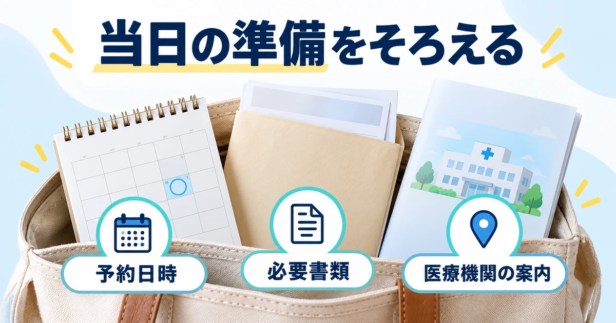 予約日時、必要書類、医療機関からの案内を受診前にそろえる図