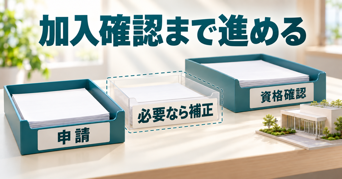 国保への申請後、必要な場合の補正と受診時の資格確認を区別して進める図