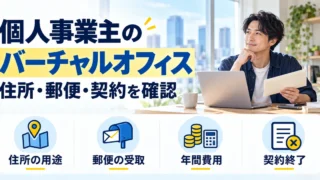 個人事業主のバーチャルオフィスで住所の用途、郵便の受取、年間費用、契約終了を確認する生成イメージ