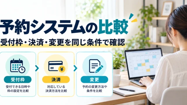 受付枠、決済、変更を同じ条件で確かめる予約システム比較のイメージ
