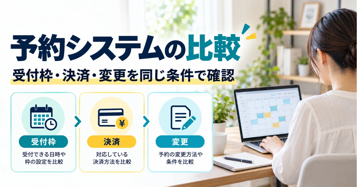 受付枠、決済、変更を同じ条件で確かめる予約システム比較のイメージ