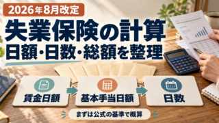 賃金日額から基本手当日額と日数の順に失業保険を概算する流れ