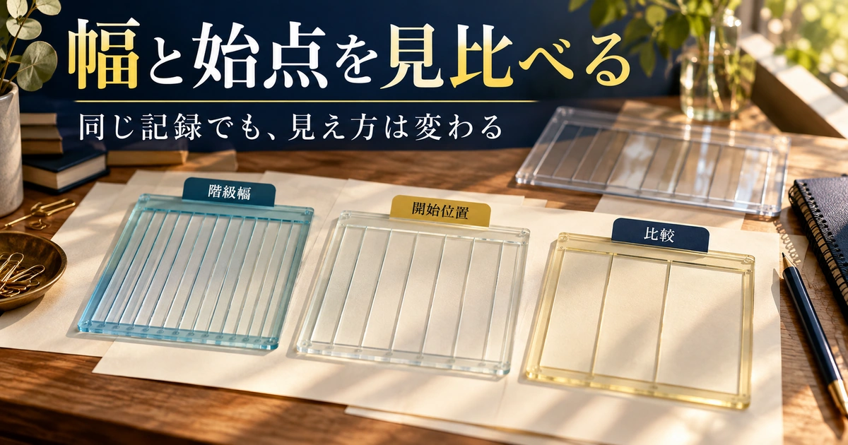 階級幅と開始位置を比較する考え方を、幅の異なる透明な仕切りで表した概念画像。