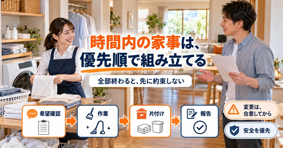 家事代行の訪問時間を希望確認、作業、片付け、報告へ配分する生成画像