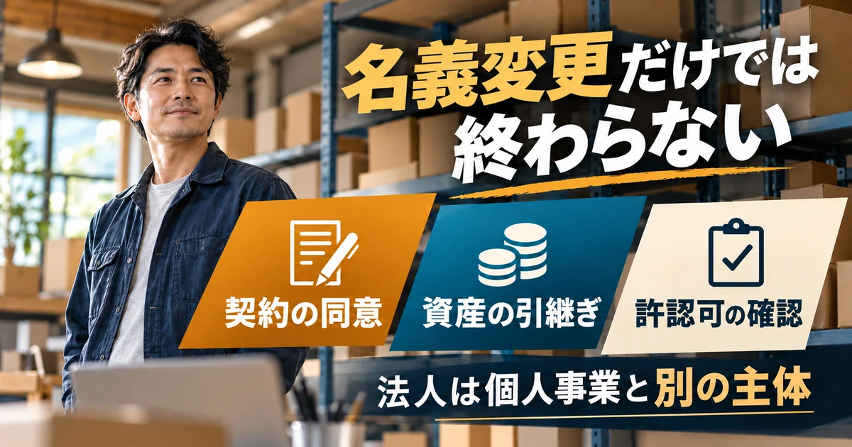 法人への移行前に契約の同意、資産の引継ぎ、許認可を確認