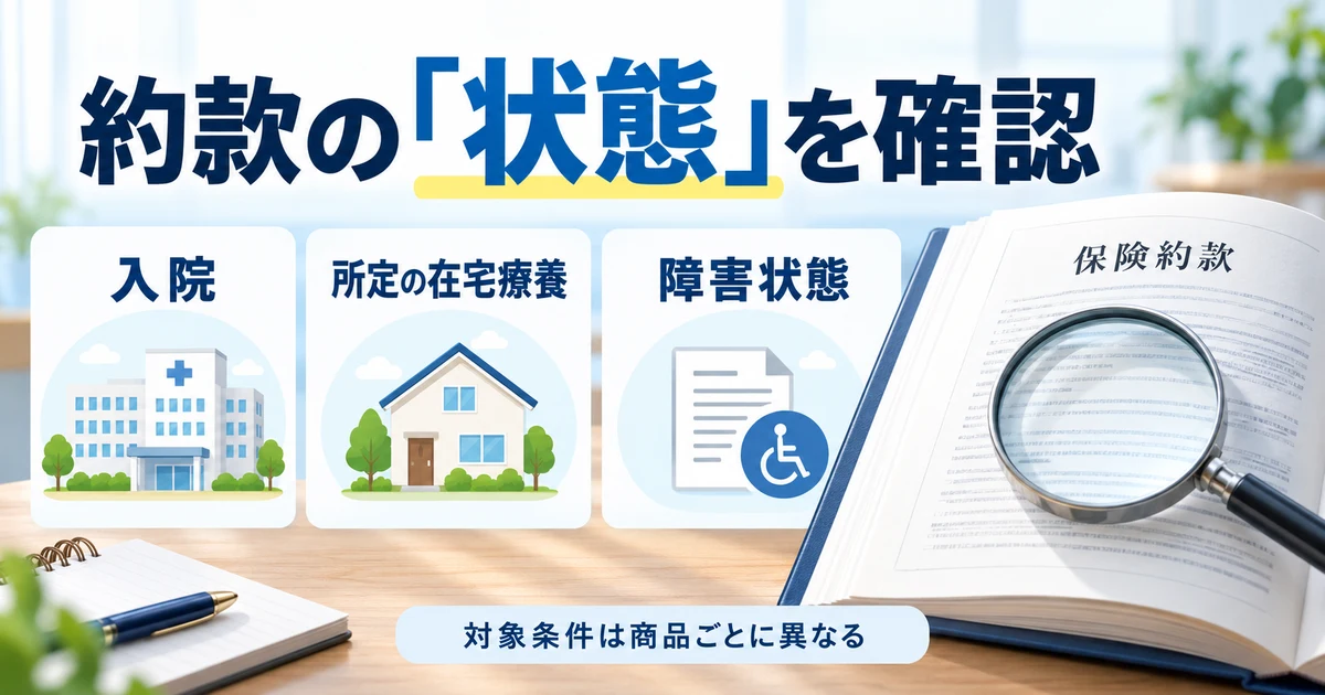 入院、所定の在宅療養、障害状態の条件を商品別に確認する