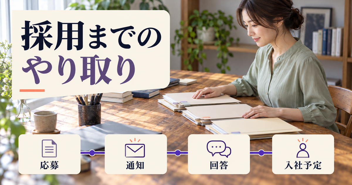 採用資料を整理する成人女性と、応募・通知・回答・入社予定の時系列